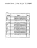 Methods and Compositions for Nucleic Acid Detection diagram and image