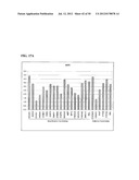 Methods and Compositions for Nucleic Acid Detection diagram and image