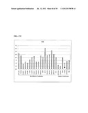 Methods and Compositions for Nucleic Acid Detection diagram and image