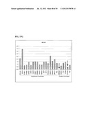 Methods and Compositions for Nucleic Acid Detection diagram and image