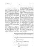 Methods and Compositions for Nucleic Acid Detection diagram and image