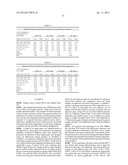 Methods and Compositions for Nucleic Acid Detection diagram and image