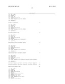 Methods and Compositions for Nucleic Acid Detection diagram and image