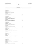 Methods and Compositions for Nucleic Acid Detection diagram and image