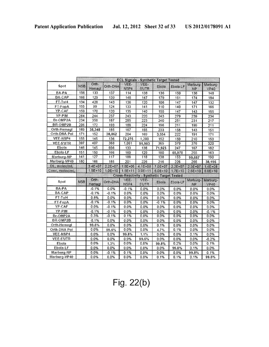 Assay Cartridges and Methods of Using the Same - diagram, schematic, and image 33