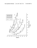 METHODS AND DESIGN OF MEMBRANE FILTERS diagram and image