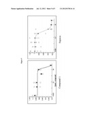 POLYPEPTIDES FOR IDENTIFYING FUNGICIDALLY ACTIVE COMPOUNDS diagram and image