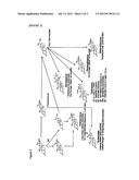 STEROL SIDE CHAIN-CLEAVING ENZYME PROTEIN AND USE THEREOF diagram and image