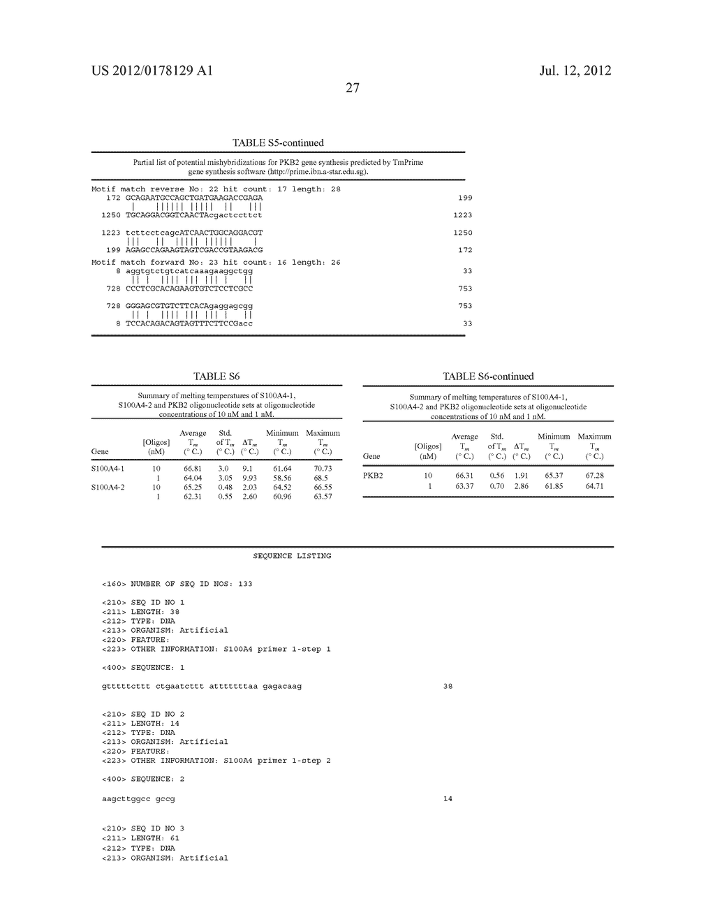 GENE SYNTHESIS METHOD - diagram, schematic, and image 39