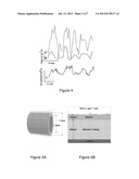 CELL-MEDIATED SILICA SOL-GEL ENCAPSULATION OF LIVING CELLS AND TISSUES diagram and image