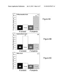 CELL-MEDIATED SILICA SOL-GEL ENCAPSULATION OF LIVING CELLS AND TISSUES diagram and image