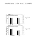 CELL-MEDIATED SILICA SOL-GEL ENCAPSULATION OF LIVING CELLS AND TISSUES diagram and image