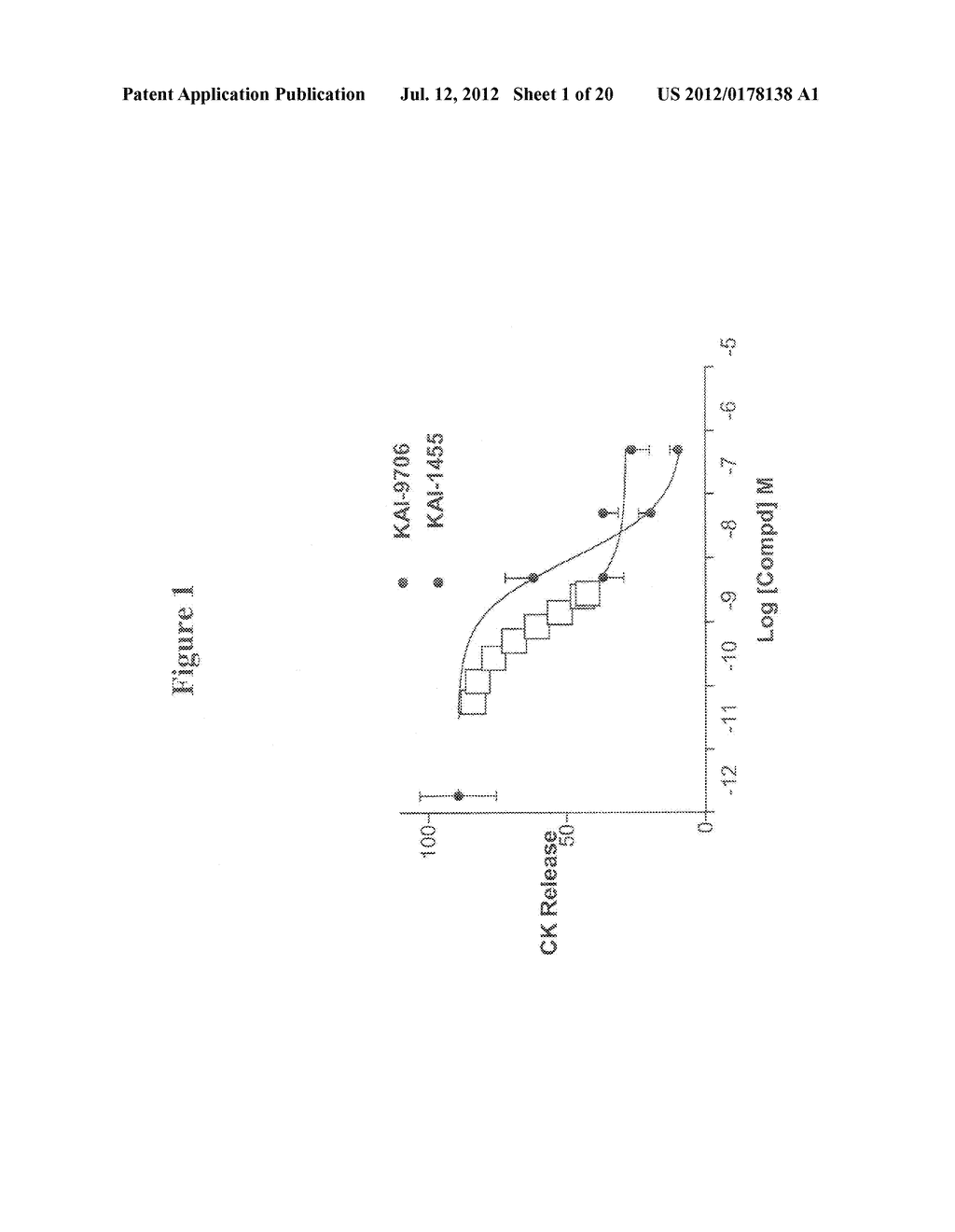 MODIFICATIONS OF PEPTIDE COMPOSITIONS TO INCREASE STABILITY AND DELIVERY     EFFICIENCY - diagram, schematic, and image 02