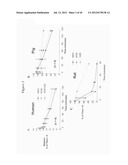 MODIFICATIONS OF PEPTIDE COMPOSITIONS TO INCREASE STABILITY AND DELIVERY     EFFICIENCY diagram and image