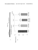 MODIFICATIONS OF PEPTIDE COMPOSITIONS TO INCREASE STABILITY AND DELIVERY     EFFICIENCY diagram and image