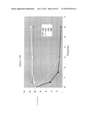 MODIFICATIONS OF PEPTIDE COMPOSITIONS TO INCREASE STABILITY AND DELIVERY     EFFICIENCY diagram and image