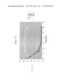 MODIFICATIONS OF PEPTIDE COMPOSITIONS TO INCREASE STABILITY AND DELIVERY     EFFICIENCY diagram and image