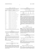 MODIFICATIONS OF PEPTIDE COMPOSITIONS TO INCREASE STABILITY AND DELIVERY     EFFICIENCY diagram and image