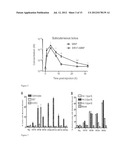 ERYTHROCYTE-BINDING THERAPEUTICS diagram and image