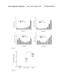 ERYTHROCYTE-BINDING THERAPEUTICS diagram and image