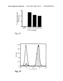 ERYTHROCYTE-BINDING THERAPEUTICS diagram and image