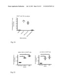 ERYTHROCYTE-BINDING THERAPEUTICS diagram and image