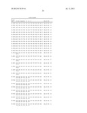 ERYTHROCYTE-BINDING THERAPEUTICS diagram and image