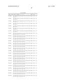 ERYTHROCYTE-BINDING THERAPEUTICS diagram and image