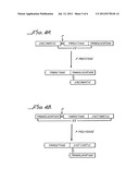 Modified Clostridial Toxins with Enhanced Targeting Capabilities For     Endogenous Clostridial Toxin Receptor Systems diagram and image