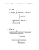 Modified Clostridial Toxins with Enhanced Targeting Capabilities For     Endogenous Clostridial Toxin Receptor Systems diagram and image