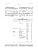 Modified Clostridial Toxins with Enhanced Targeting Capabilities For     Endogenous Clostridial Toxin Receptor Systems diagram and image