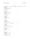 GENETIC VARIANT OF THE ANNEXIN A5 GENE diagram and image