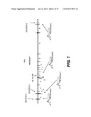 RECOMBINANT POXVIRUS EXPRESSING HOMOLOGOUS GENES INSERTED INTO THE     POXVIRAL GENOME diagram and image