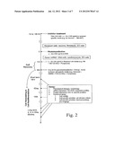 Methods for Transfecting Nucleic Acid Into Live Cells diagram and image