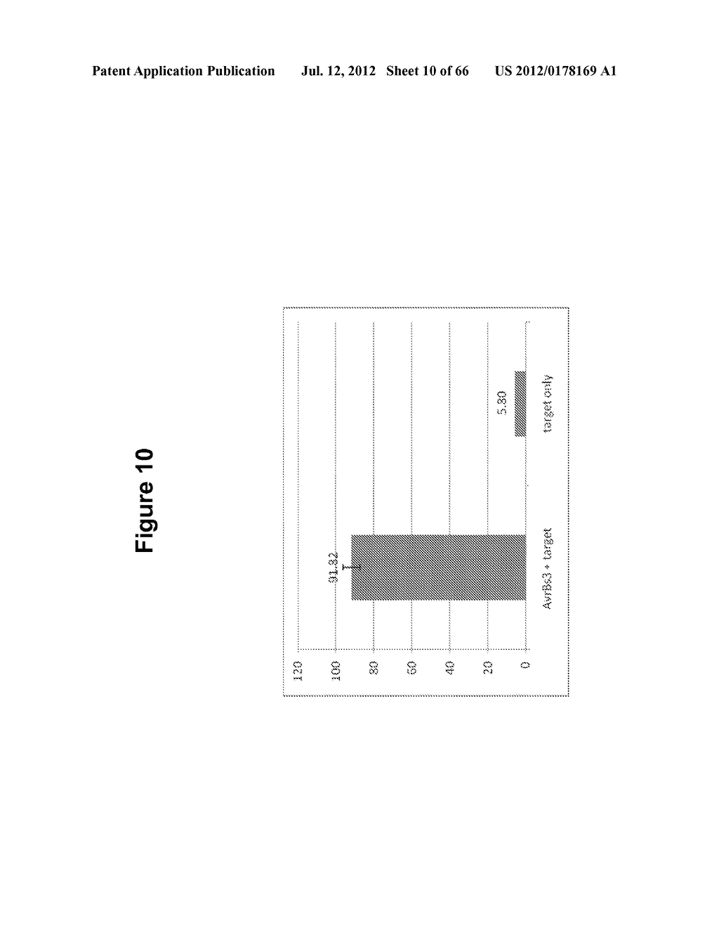 TAL EFFECTOR-MEDIATED DNA MODIFICATION - diagram, schematic, and image 11