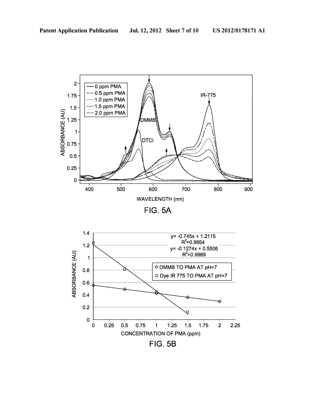 METHODS OF USING CYANINE DYES FOR THE DETECTION OF ANALYTES - diagram, schematic, and image 08