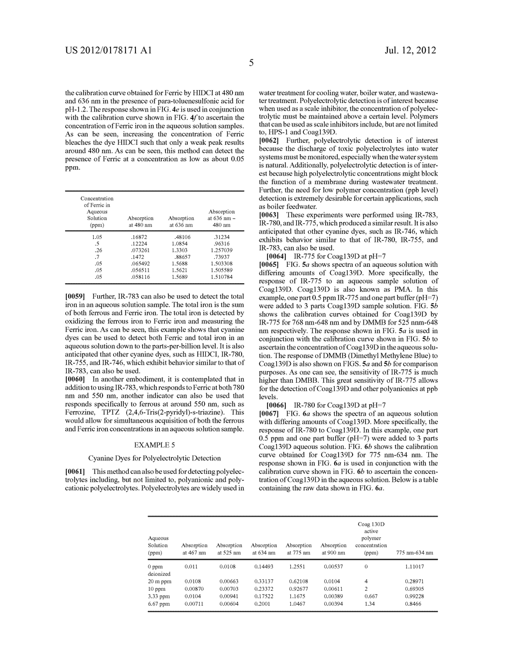 METHODS OF USING CYANINE DYES FOR THE DETECTION OF ANALYTES - diagram, schematic, and image 16