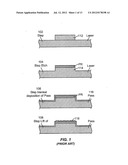 Self-Aligned Multi-Dielectric-Layer Lift Off Process for Laser Diode     Stripes diagram and image