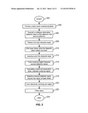 Self-Aligned Multi-Dielectric-Layer Lift Off Process for Laser Diode     Stripes diagram and image