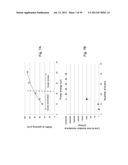 LASER ANNEALING FOR ALUMINUM DOPING AND FORMATION OF BACK-SURFACE FIELD IN     SOLAR CELL CONTACTS diagram and image