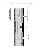 LASER ANNEALING FOR ALUMINUM DOPING AND FORMATION OF BACK-SURFACE FIELD IN     SOLAR CELL CONTACTS diagram and image