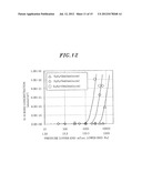 PLASMA CVD METHOD, METHOD FOR FORMING SILICON NITRIDE FILM AND METHOD FOR     MANUFACTURING SEMICONDUCTOR DEVICE diagram and image