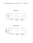 PLASMA CVD METHOD, METHOD FOR FORMING SILICON NITRIDE FILM AND METHOD FOR     MANUFACTURING SEMICONDUCTOR DEVICE diagram and image