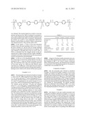 Fiber Comprising Heat Curable Polyamide Resin Composition, Nonwoven Fabric     And Producing Method Thereof diagram and image