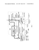 METHODS OF SUPPRESSING GSM WIRELESS DEVICE THREATS IN DYNAMIC OR WIDE AREA     STATIC ENVIRONMENTS USING MINIMAL POWER CONSUMPTION AND COLLATERAL     INTERFERENCE diagram and image