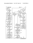 Multiple NFC Card Applications in Multiple Execution Environments diagram and image