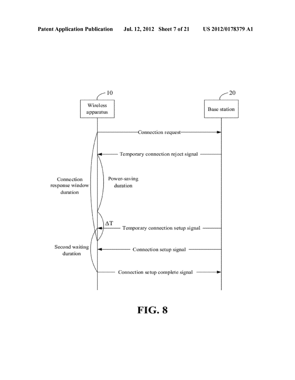 WIRELESS APPARATUS, BASE STATION, AND COMMUNICATION CONTROLLING METHOD     THEREOF - diagram, schematic, and image 08