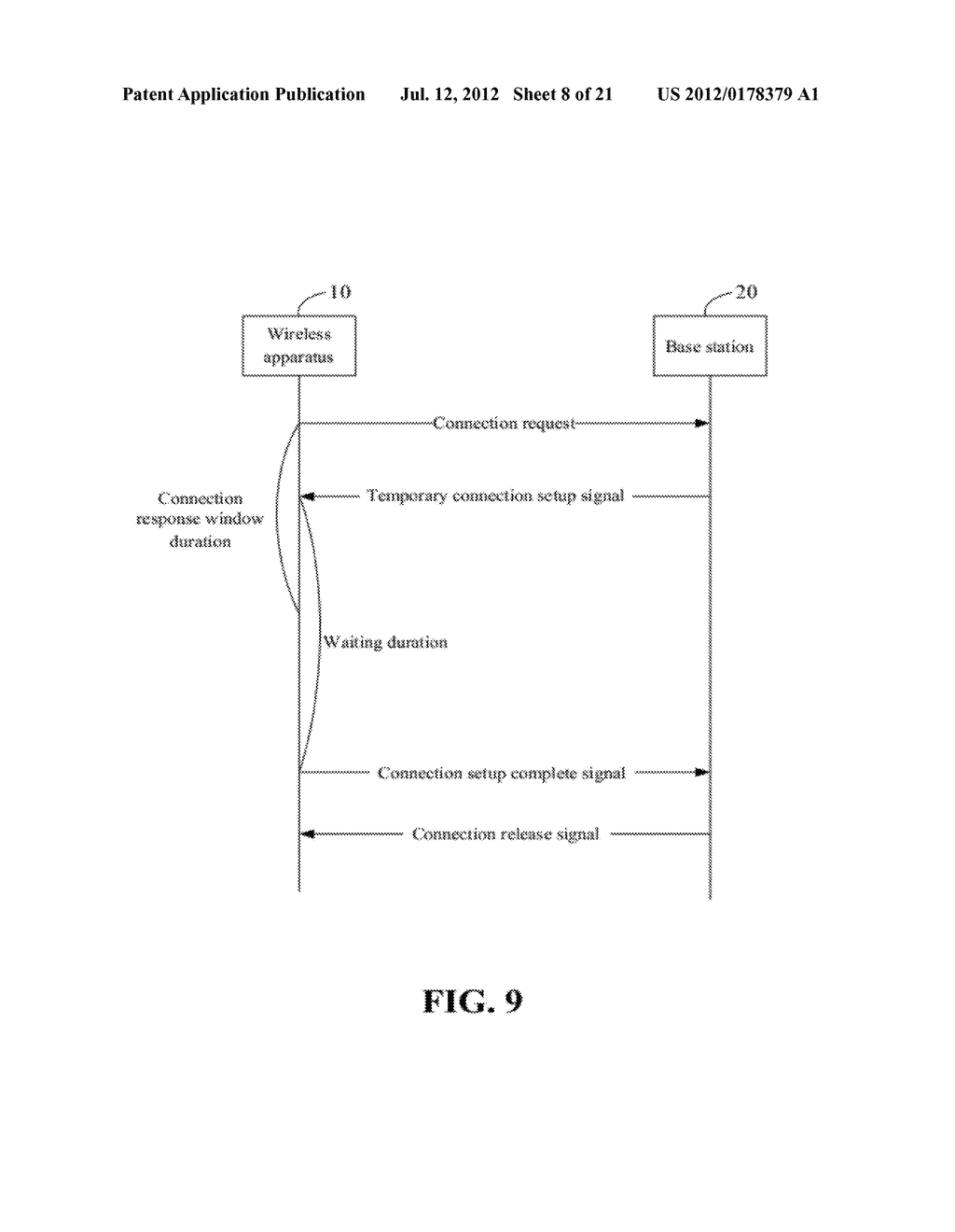 WIRELESS APPARATUS, BASE STATION, AND COMMUNICATION CONTROLLING METHOD     THEREOF - diagram, schematic, and image 09