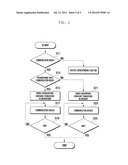 APPARATUS AND METHOD FOR PROCESSING VOICE COMMUNICATION IN MOBILE TERMINAL diagram and image