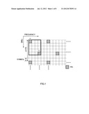 RECEIVING APPARATUS AND INTERFERENCE POWER ESTIMATION METHOD diagram and image